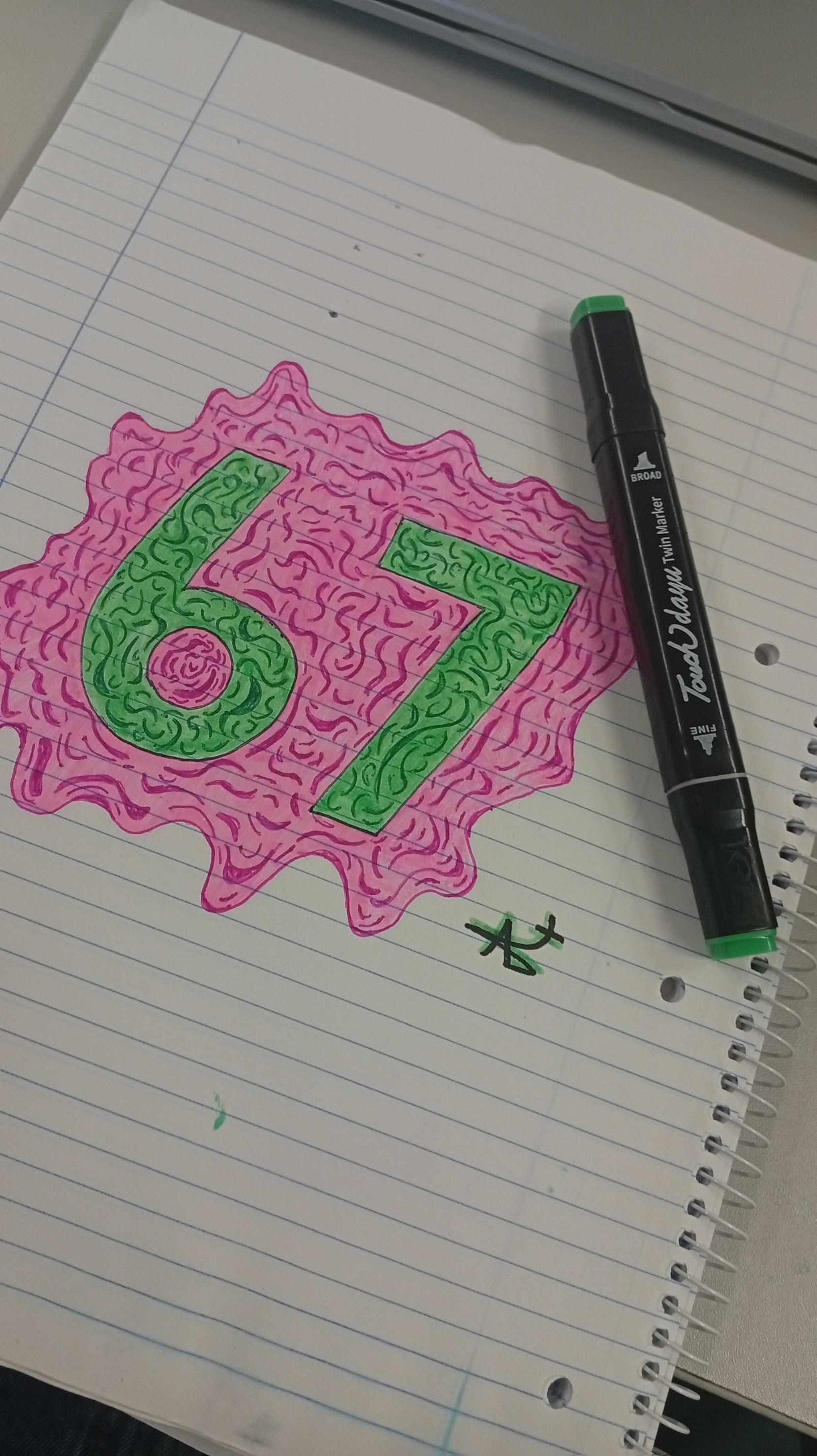 Desenho nas Aulas de SI e HCA